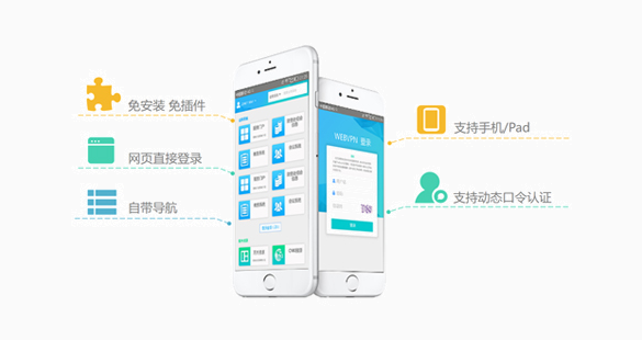 WebVPN资源访问控制系统