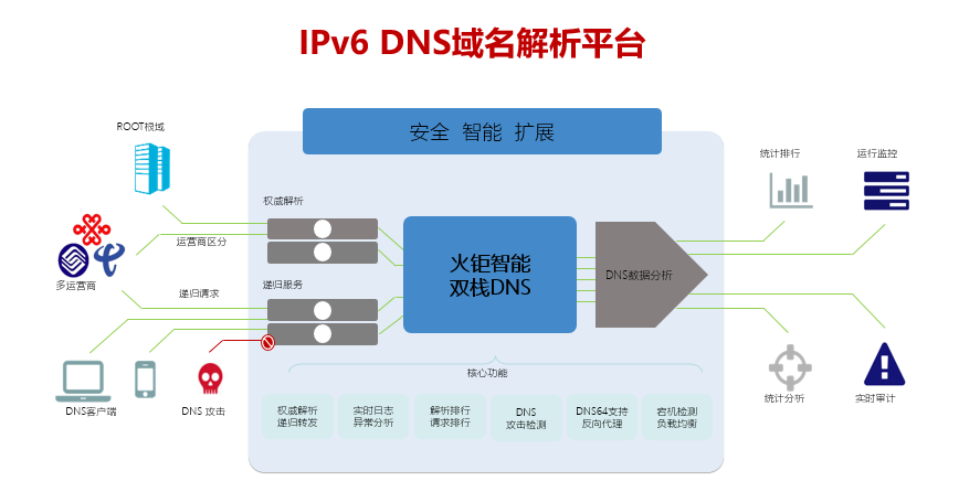 ipv666.png