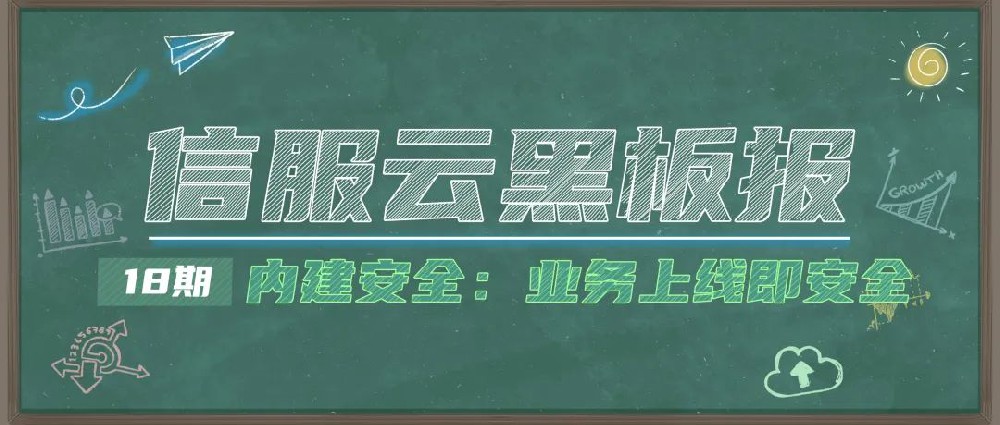 信服黑板报
